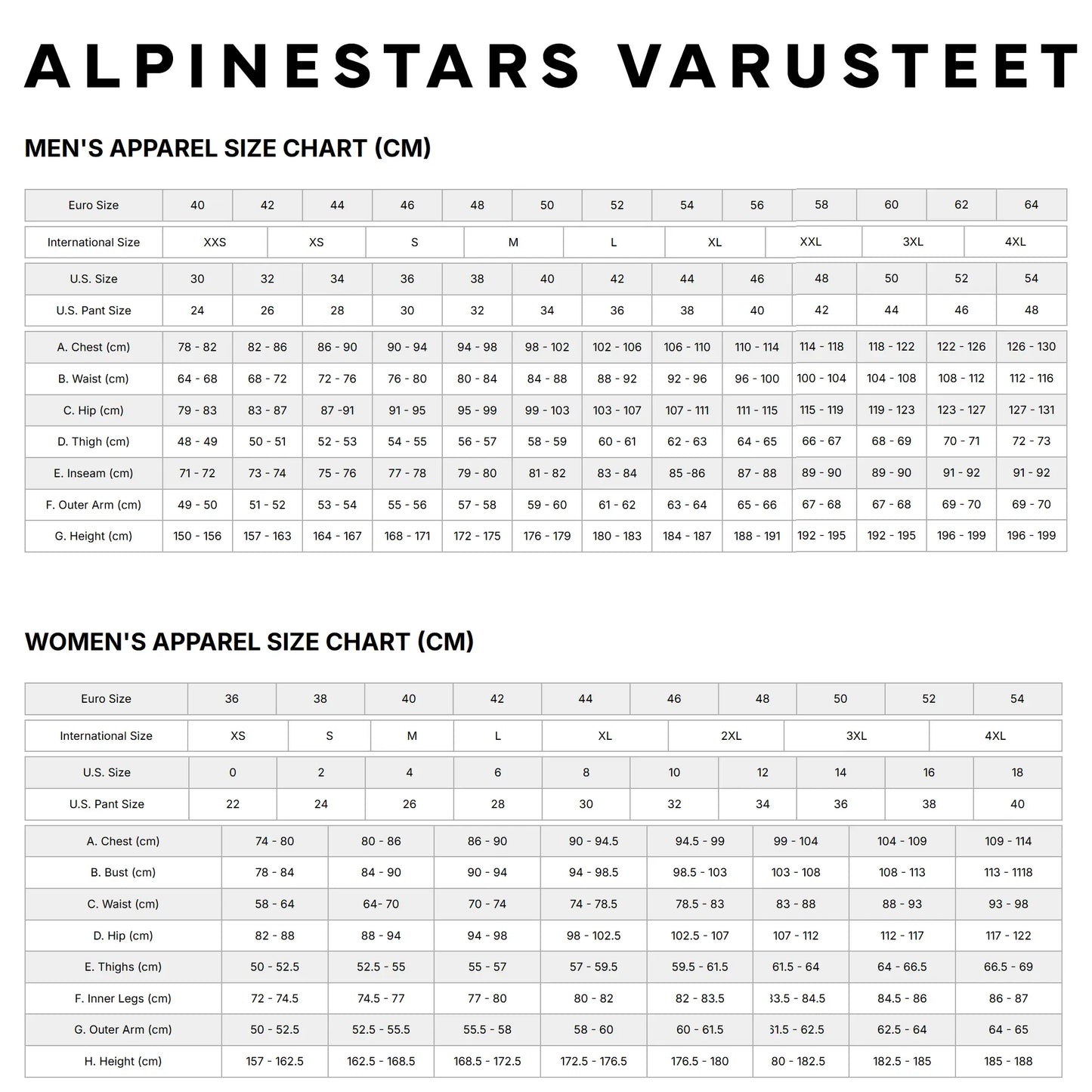 Alpinestars T-SPS Ignition vedenpitävä takki, musta/f.punainen